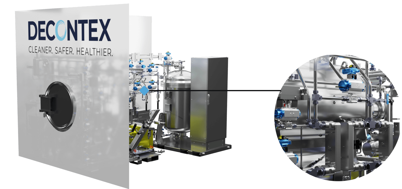 Decontex technology is only proven solution for full decontamination of gear